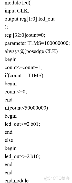 zynq如何运行python zynq pynq_zynq如何运行python_07