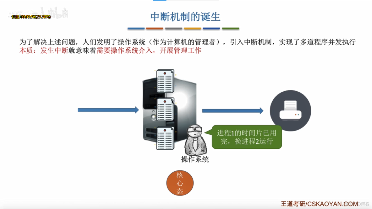 windows中断java windows中断信号_windows中断java_06