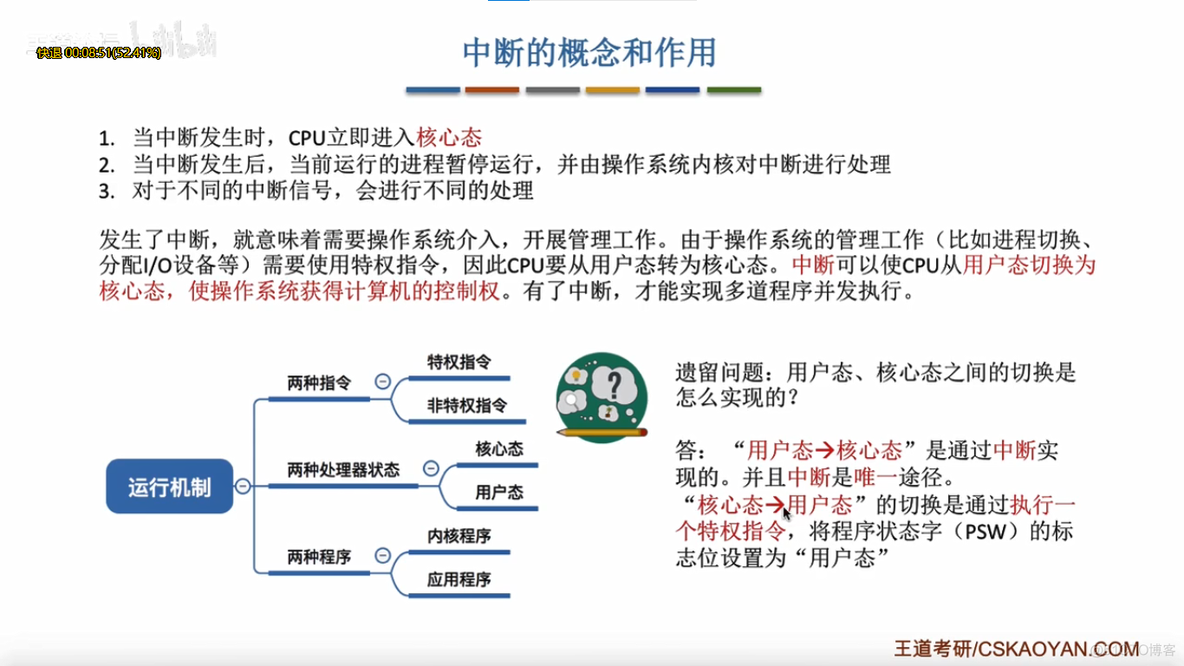 windows中断java windows中断信号_系统内核_13