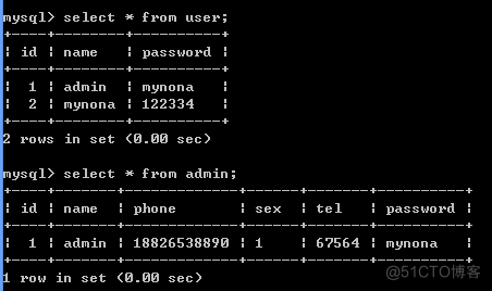 mysql 注出库名 mysql手注_mysql 注出库名_02