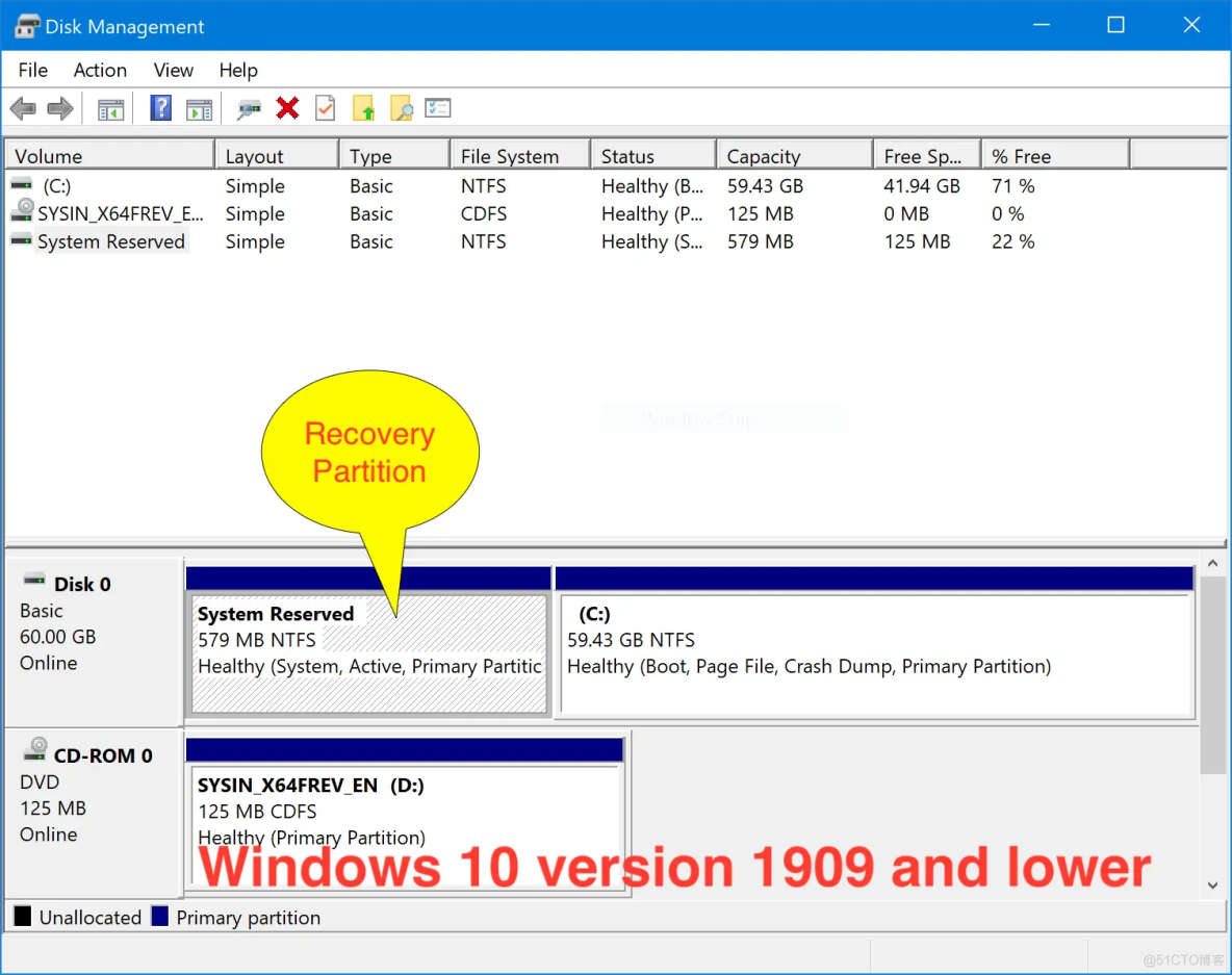 如何让阿三 Windows 10、11 的恢复分区（Recovery Partition）恢复到 “盖茨” 模式_Windows_03