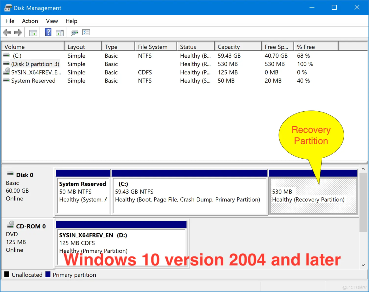 如何让阿三 Windows 10、11 的恢复分区（Recovery Partition）恢复到 “盖茨” 模式_System_04