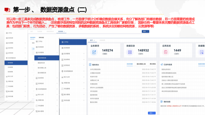 50页PPT|数据中台及数据治理服务及案例分享（附下载）_大数据_34