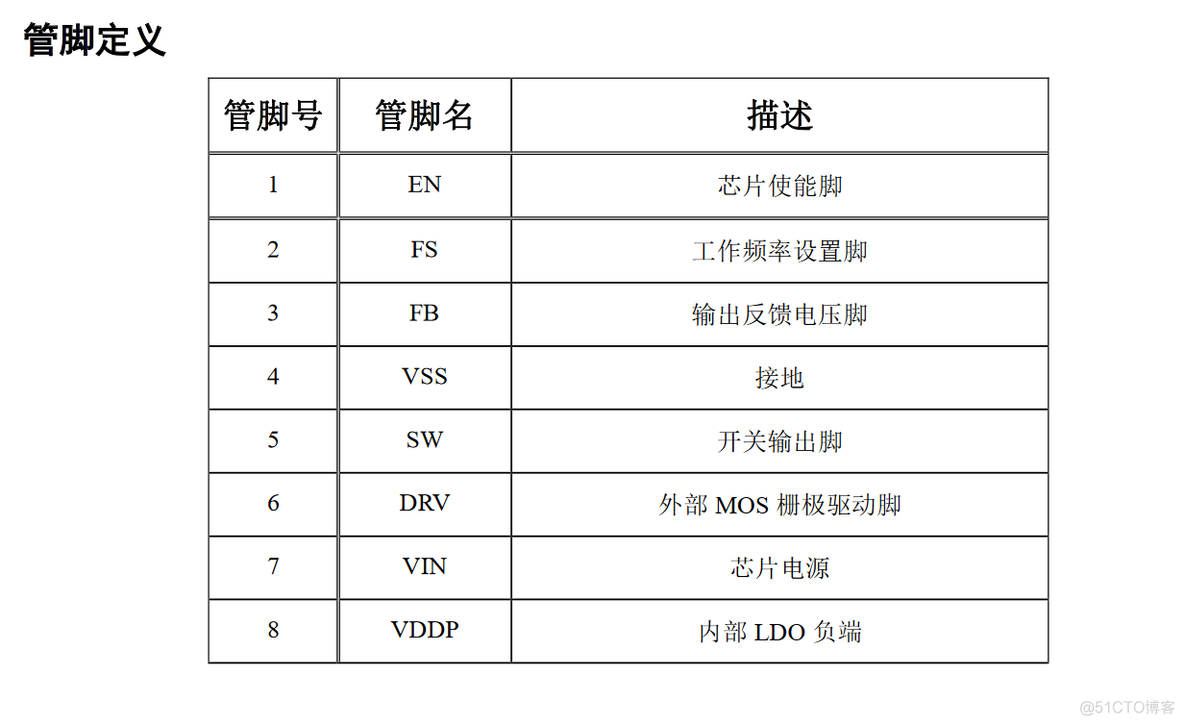 一款降压型开关模式转换器解决方案_取值_03