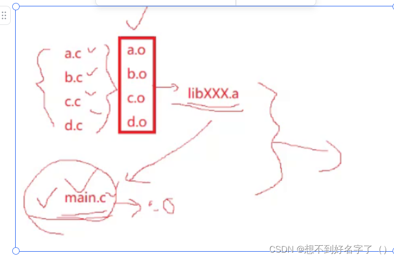 动静态库的简单制作_静态库_07