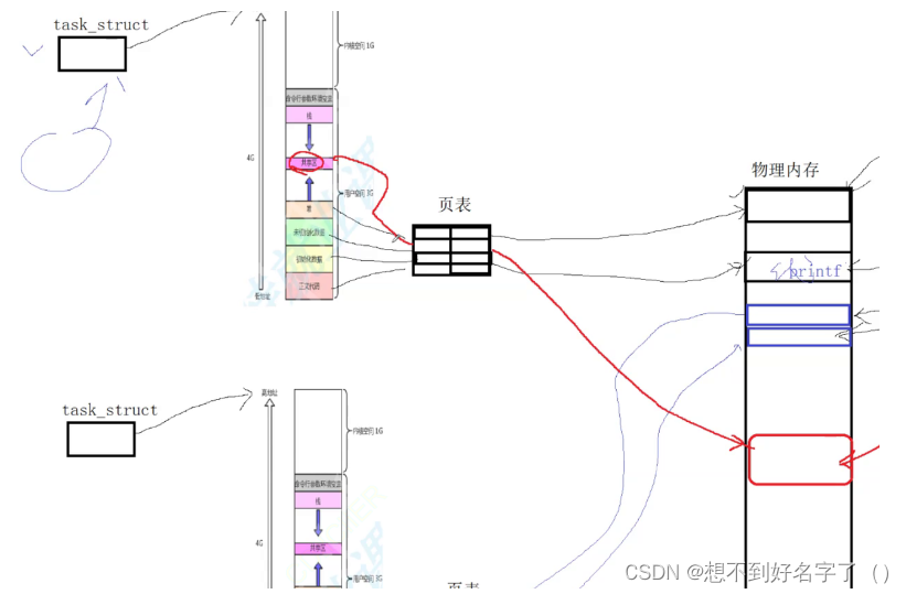 动静态库的简单制作_头文件_89