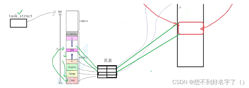 动静态库的简单制作_动态库_93