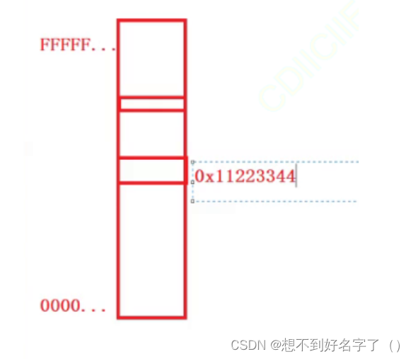 动静态库的简单制作_动态库_115