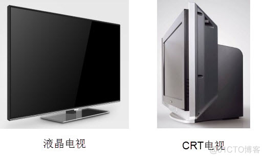 零死角玩转STM32_信号线_02