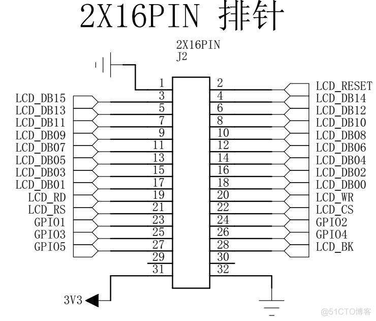 零死角玩转STM32_信号线_29