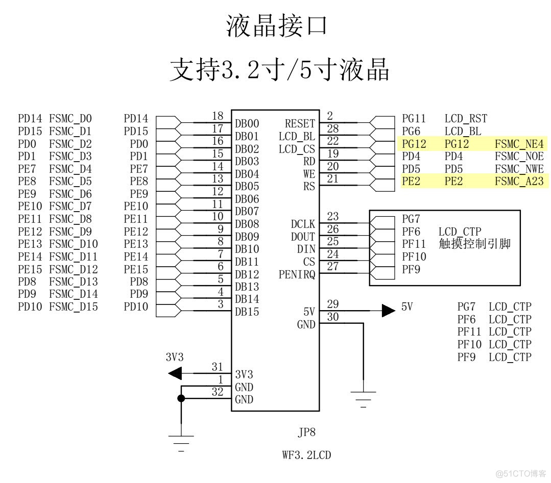 零死角玩转STM32_信号线_30