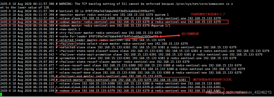 redis 哨兵切片 redis哨兵主从切换_redis 哨兵切片_06