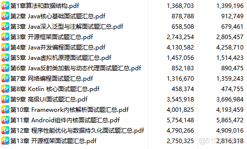 盘点一下各个级别程序员的出路和未来_Android_07