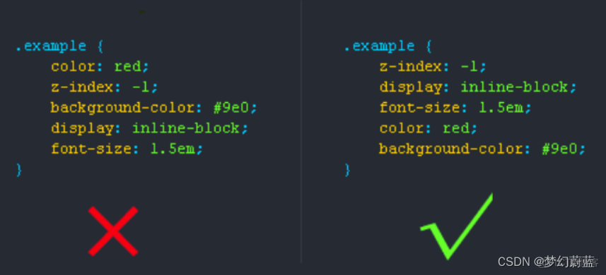 HTMLM和CSS代码编写规范_HTML