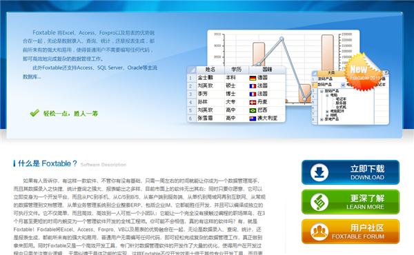 excel数据分析工具在哪里WPS wps excel 数据分析工具_excel数据分析工具在哪里WPS_06