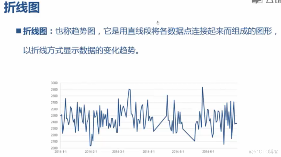 Python数据分析可视化总结 python 可视化数据分析_Python数据分析可视化总结_05