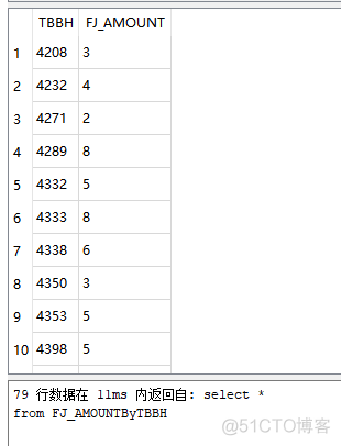 sql server视图可以修改吗 sql视图可以修改数据吗_数据_04