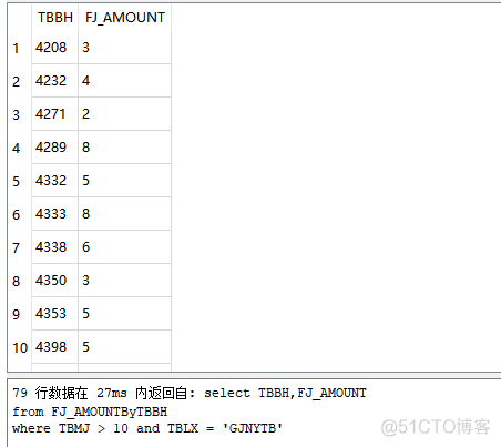 sql server视图可以修改吗 sql视图可以修改数据吗_新视图_08