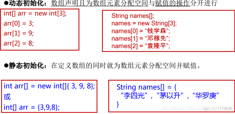 javascirpt 官方文档 java se 技术文档_数组_09