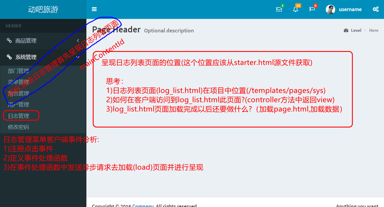 java 用户行为日志 cookieid 用户行为日志框架_数据