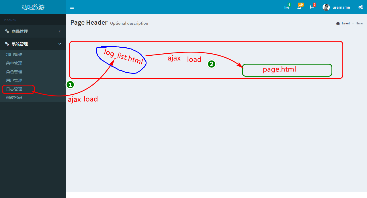 java 用户行为日志 cookieid 用户行为日志框架_数据_02