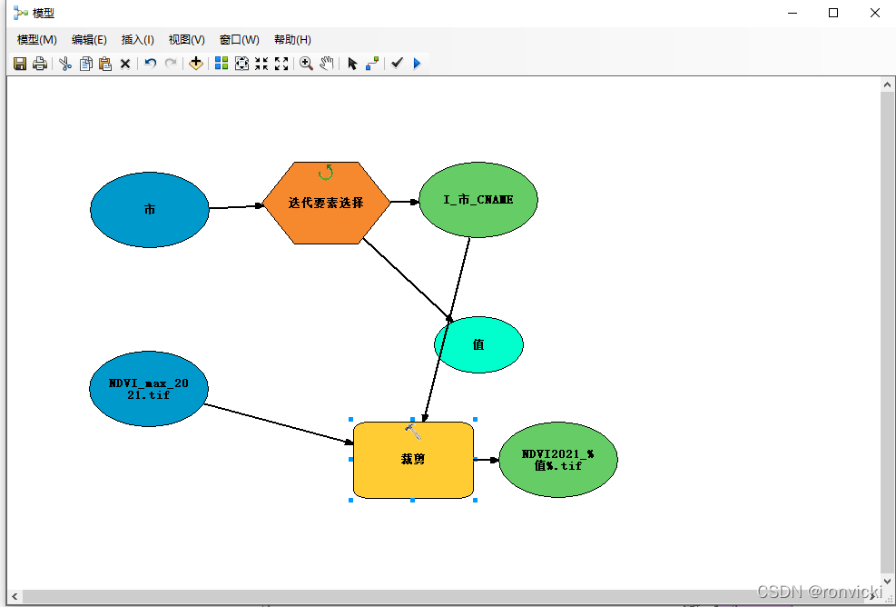 arcmap中使用python替换字段值 arcgis怎么批量替换字段值_迭代_12