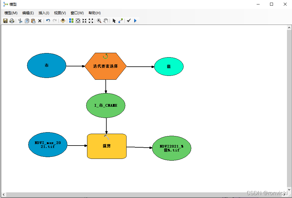 arcmap中使用python替换字段值 arcgis怎么批量替换字段值_迭代_13