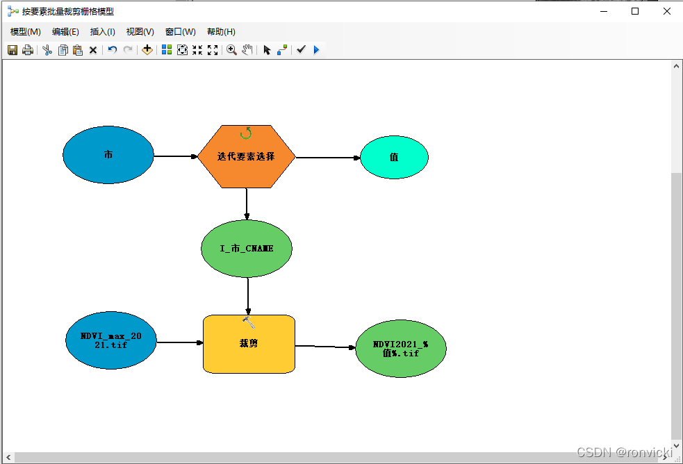 arcmap中使用python替换字段值 arcgis怎么批量替换字段值_迭代_20