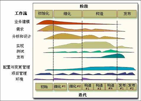 中兴 Hadoop 社区贡献 中兴rhp开发六部_中兴 Hadoop 社区贡献