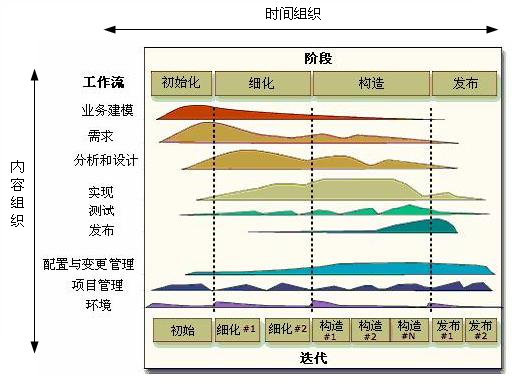 中兴 Hadoop 社区贡献 中兴rhp开发六部_可执行_02