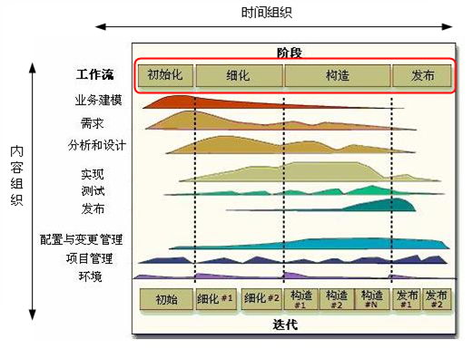 中兴 Hadoop 社区贡献 中兴rhp开发六部_中兴 Hadoop 社区贡献_03