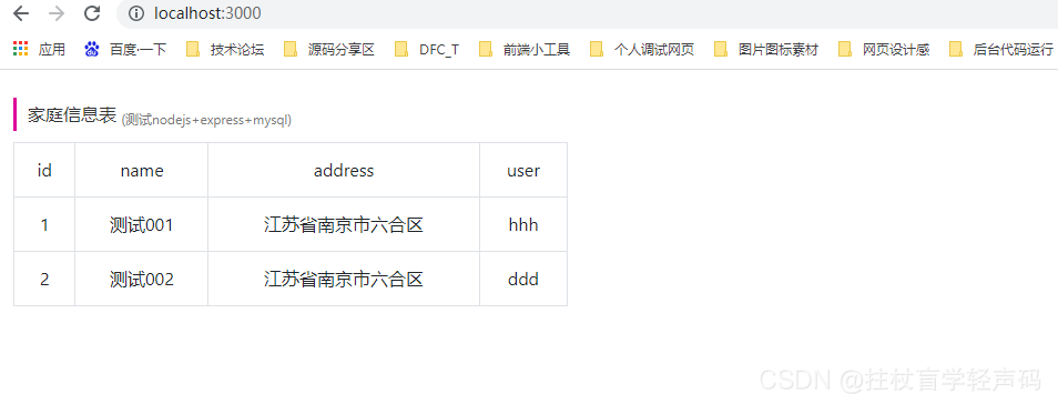 nodejs 用mongodb 查询数据库最新的数据 nodejs查询数据库返回到页面_css_11