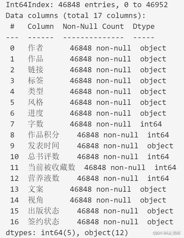 python爬晋江的vip文 python爬取晋江_数据分析_08