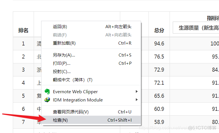 取前十大Python python爬取排行榜_python_04