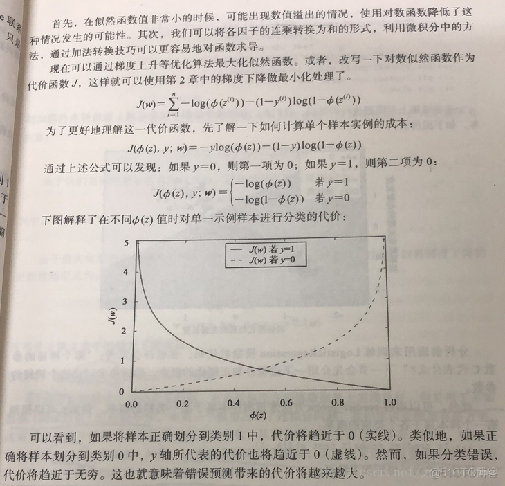 逻辑斯蒂曲线r语言预测 逻辑斯蒂拟合_方差_11