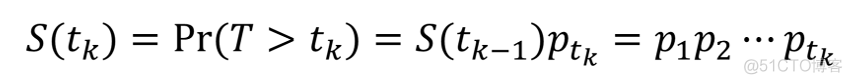 生存曲线的number at risk Python 生存曲线的意义_函数相关系数大小意义_05