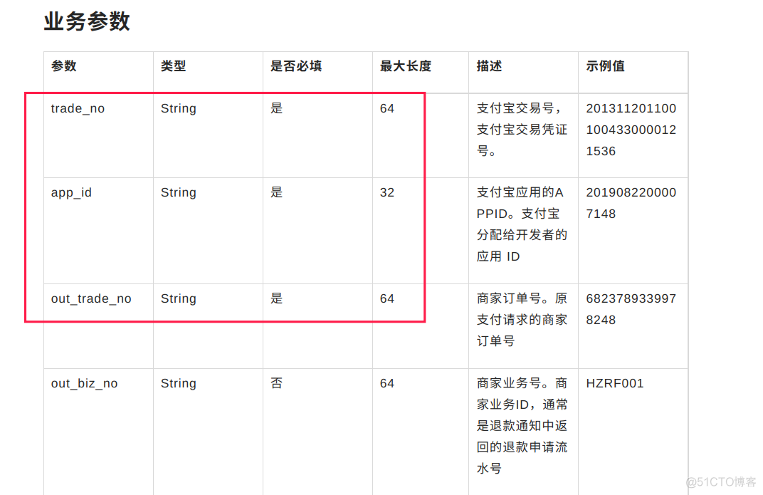 spring boot Zookeeper 支付系统 springboot支付宝支付流程_支付宝_23