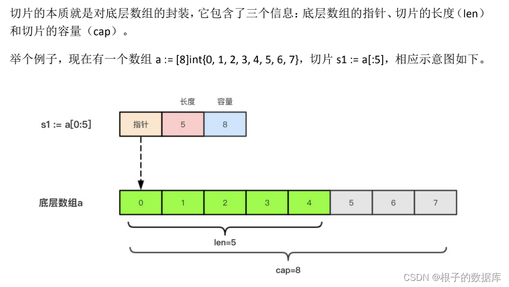 go语言 声明空数组 golang定义数组_golang