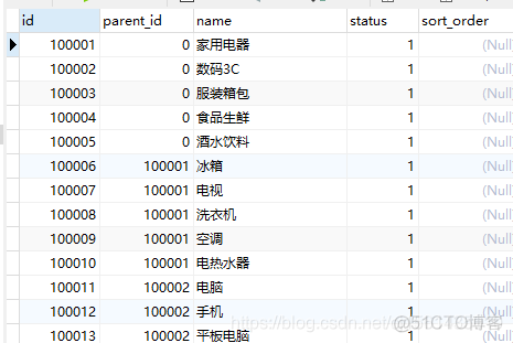 单体架构SOASOAPREST 单体架构项目_mybatis_02