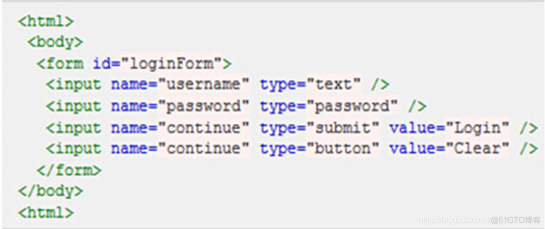 python 仪器drivers python driver.findelement_搜索_10