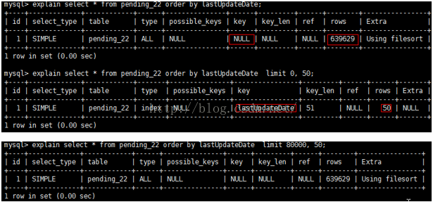 mysqlwhere和order by mysqlwhere和order by索引_sql