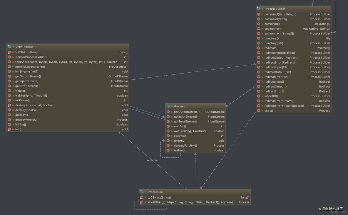 javafx屏幕共享 java 共享屏幕 延迟_java_08