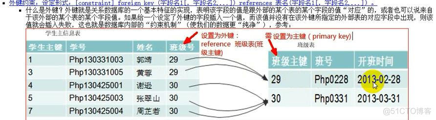 命令切换当前数据仓库 命令行修改数据库_数据库_60