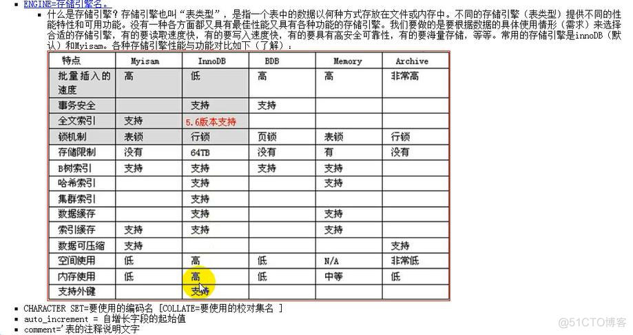 命令切换当前数据仓库 命令行修改数据库_命令切换当前数据仓库_63