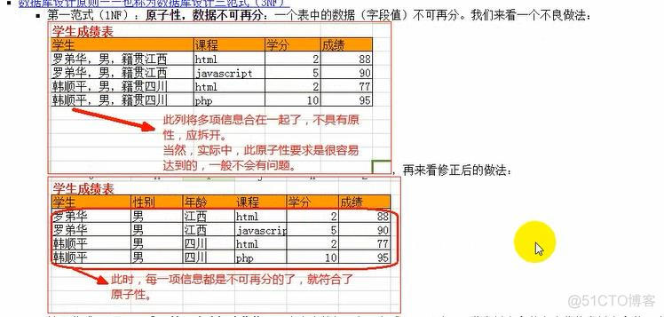 命令切换当前数据仓库 命令行修改数据库_命令切换当前数据仓库_76