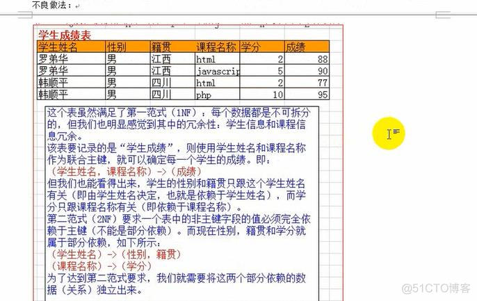 命令切换当前数据仓库 命令行修改数据库_表名_78