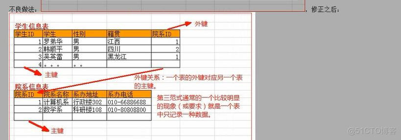 命令切换当前数据仓库 命令行修改数据库_命令切换当前数据仓库_82