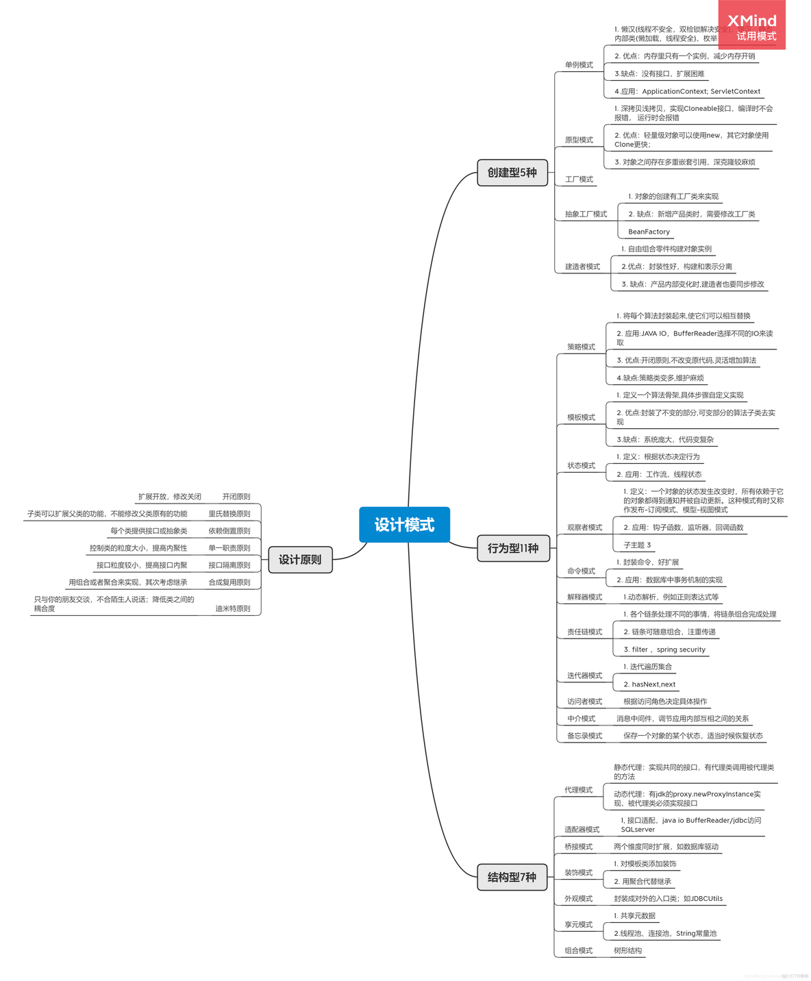 Java设计模式简答题 java设计模式答案_设计模式