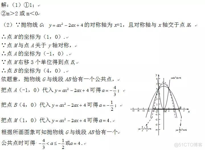 抛物线与直线交点求解python 求抛物线和直线的交点_分类讨论_04