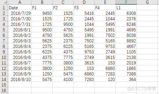 python3 read_excel 中文路径 python3读写excel文件_c/c++